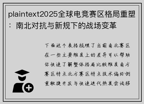 plaintext2025全球电竞赛区格局重塑：南北对抗与新规下的战场变革